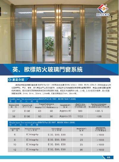 英、歐標(biāo)防火玻璃門(mén)窗系統(tǒng)