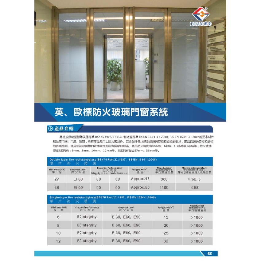 英、歐標防火玻璃門(mén)窗系統