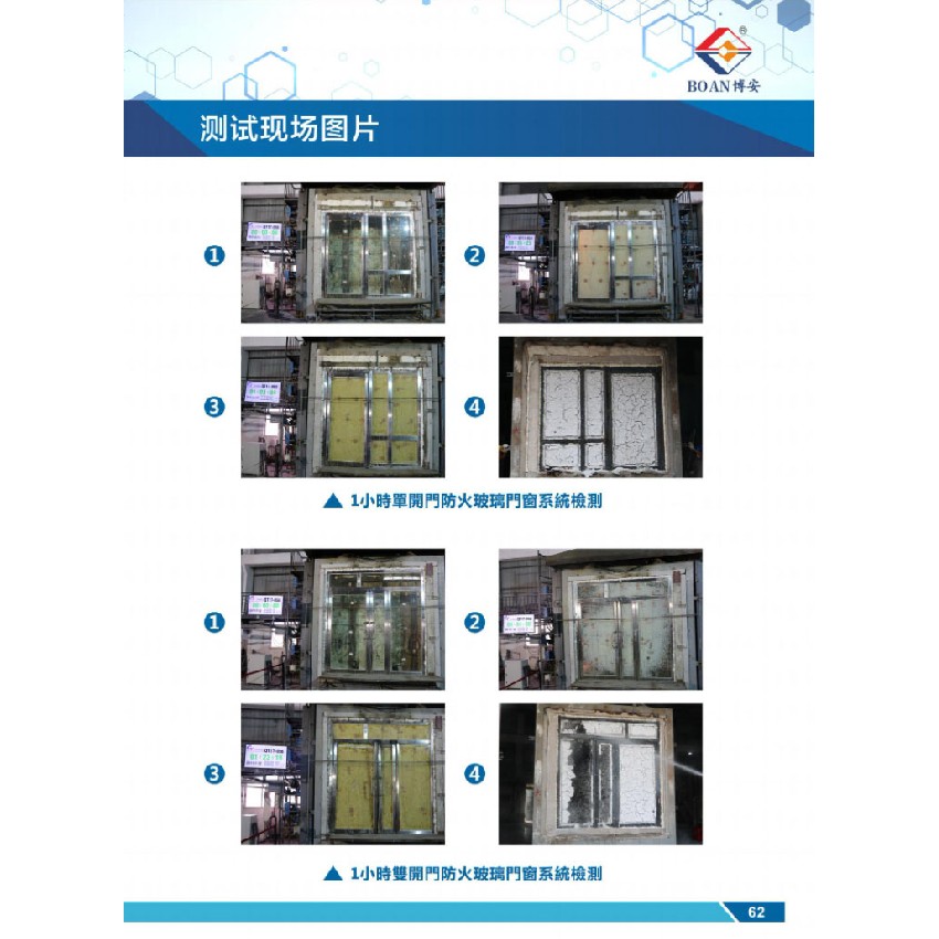 英、歐標防火玻璃門(mén)窗系統